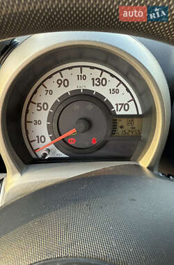 Хэтчбек Citroen C1 2010 в 
