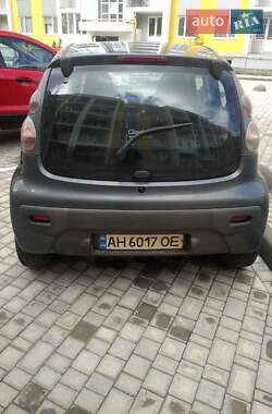 Хэтчбек Citroen C1 2006 в 