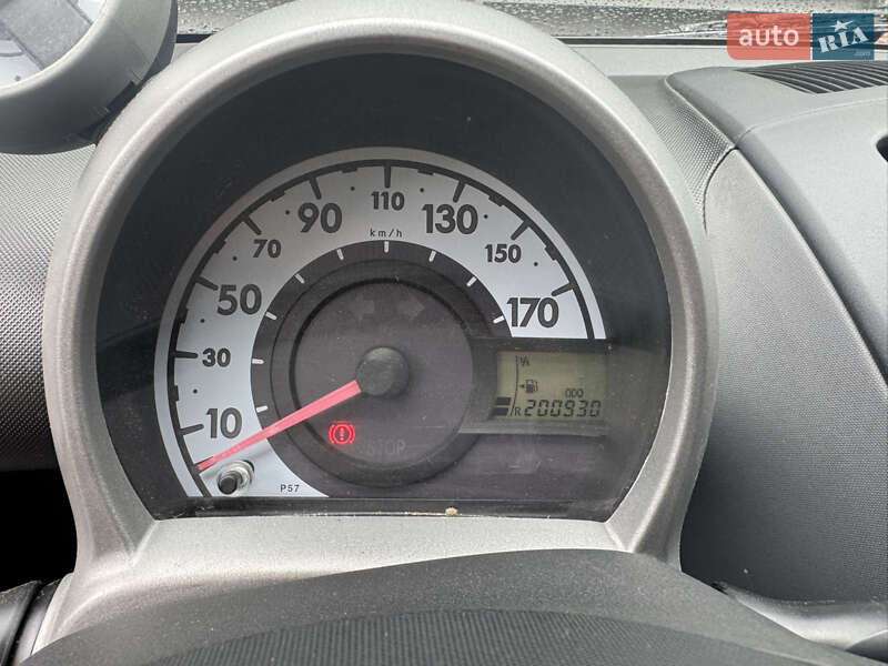 Хэтчбек Citroen C1 2006 в Умани