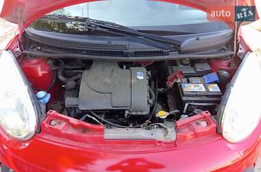 Хэтчбек Citroen C1 2008 в 