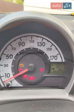 Хэтчбек Citroen C1 2014 в 