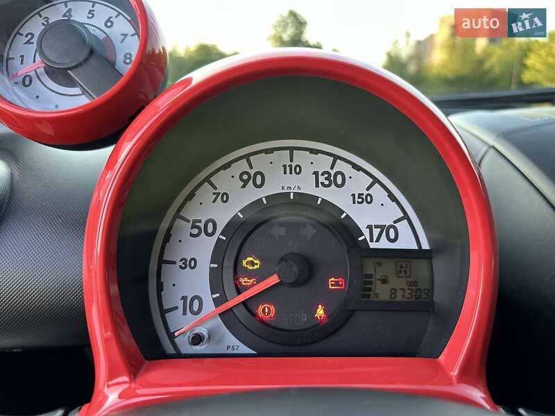 Хэтчбек Citroen C1 2014 в Желтых Водах фото 22 Хэтчбек Citroen C1 2014 в Желтых Водах