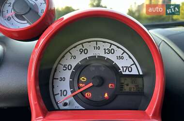 Хэтчбек Citroen C1 2014 в 