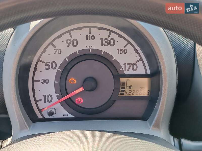 Хэтчбек Citroen C1 2009 в Харькове