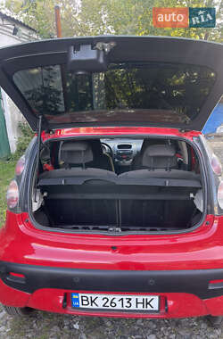Хэтчбек Citroen C1 2006 в 