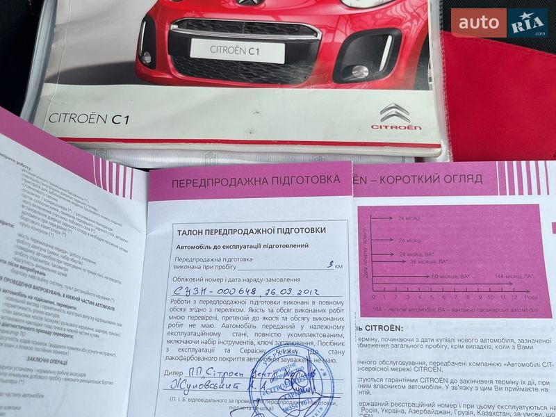 Хэтчбек Citroen C1 2012 в Фастове