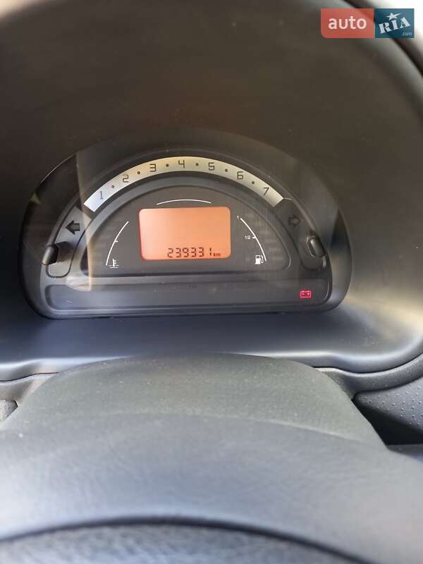 Хэтчбек Citroen C2 2004 в Киеве