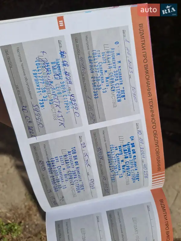 Позашляховик / Кросовер Citroen C3 Aircross 2020 в Ніжині документ 2 фото Позашляховик / Кросовер Citroen C3 Aircross 2020 в Ніжині документ