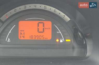 Кабриолет Citroen C3 Pluriel 2004 в 