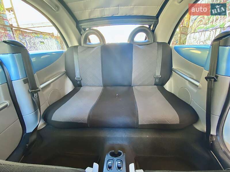 Кабриолет Citroen C3 2004 в Одессе фото 16 Кабриолет Citroen C3 2004 в Одессе