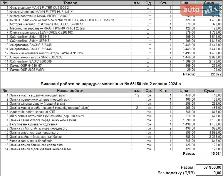 Хэтчбек Citroen C3 2011 в Киеве документ