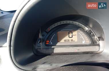Хэтчбек Citroen C3 2004 в 
