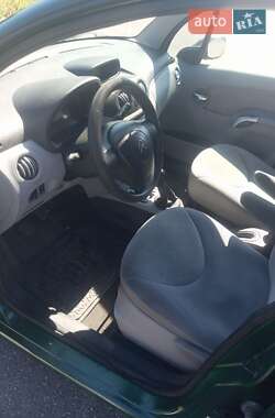 Хэтчбек Citroen C3 2004 в 