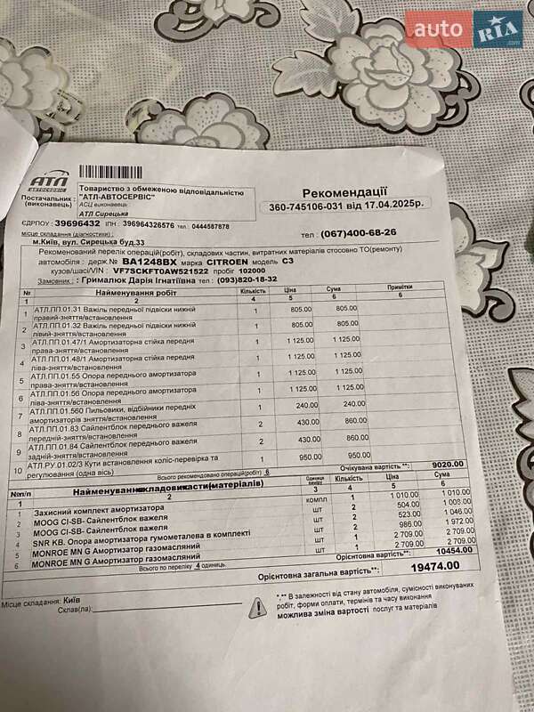 Хэтчбек Citroen C3 2010 в Звягеле