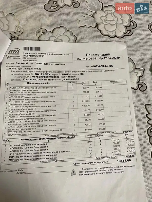 Хэтчбек Citroen C3 2010 в Звягеле документ