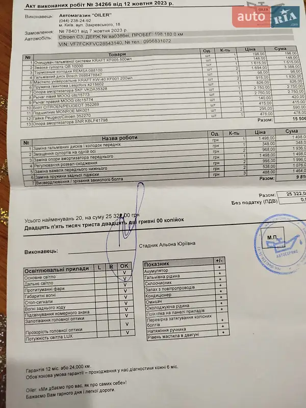 Хэтчбек Citroen C3 2005 в Киеве документ 11 фото Хэтчбек Citroen C3 2005 в Киеве документ