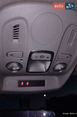 Хэтчбек Citroen C4 2015 в 