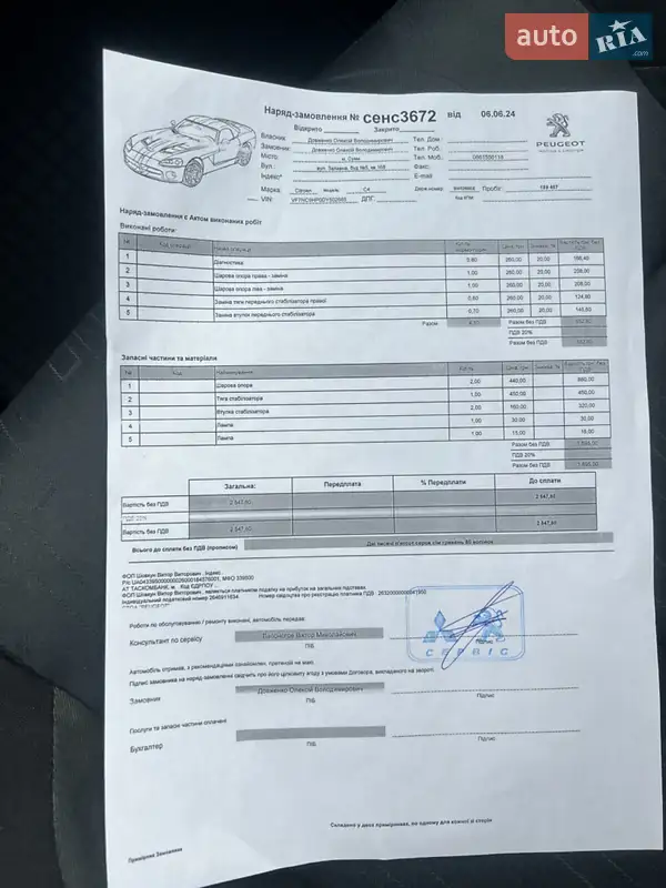 Хэтчбек Citroen C4 2012 в Сумах документ