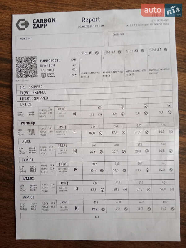 Универсал Citroen C5 2008 в Ровно