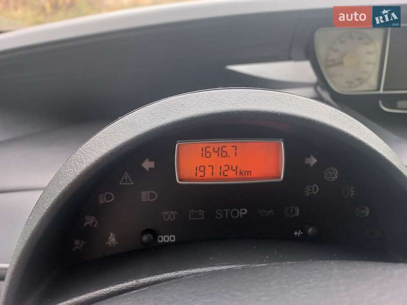 Минивэн Citroen C8 2011 в Ковеле фото 31 Минивэн Citroen C8 2011 в Ковеле