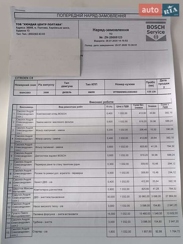 Минивэн Citroen C8 2006 в Полтаве