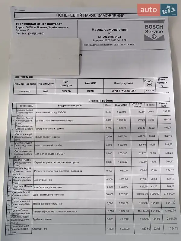 Минивэн Citroen C8 2006 в Полтаве документ