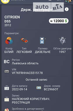Хэтчбек Citroen DS5 2012 в Киеве