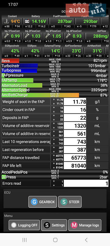 Минивэн Citroen Grand C4 Picasso 2016 в Харькове фото 112 Минивэн Citroen Grand C4 Picasso 2016 в Харькове