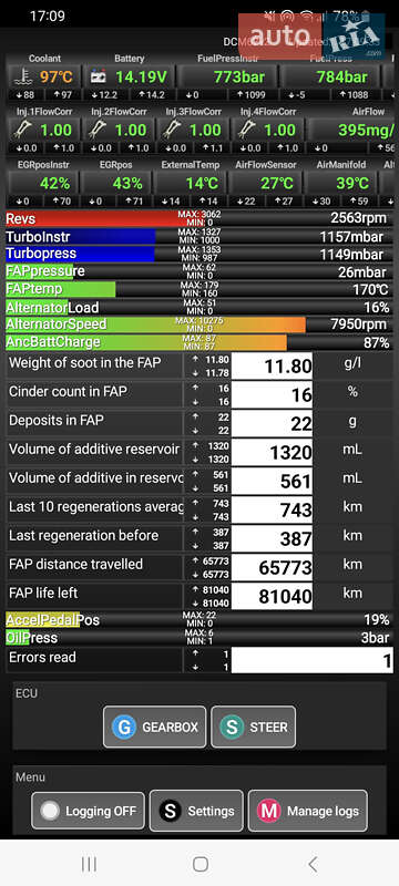 Минивэн Citroen Grand C4 Picasso 2016 в Харькове фото 113 Минивэн Citroen Grand C4 Picasso 2016 в Харькове