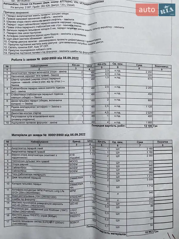 Мінівен Citroen Grand C4 Picasso 2007 в Тернополі документ