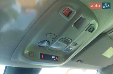 Минивэн Citroen Jumpy 2017 в Ровно