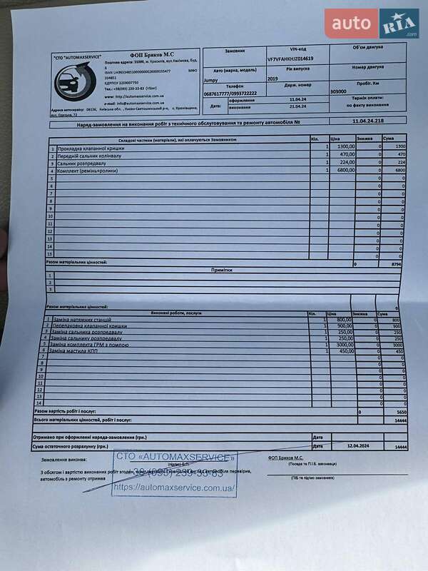 Грузовой фургон Citroen Jumpy 2018 в Пирятине