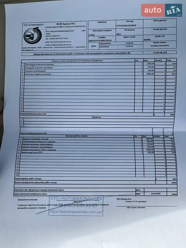 Грузовой фургон Citroen Jumpy 2018 в Пирятине документ