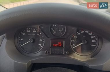 Минивэн Citroen Jumpy 2014 в Глыбокой
