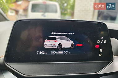 Хетчбек Cupra Born 2021 в 