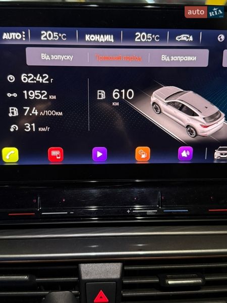 Внедорожник / Кроссовер Cupra Formentor 2021 в Киеве