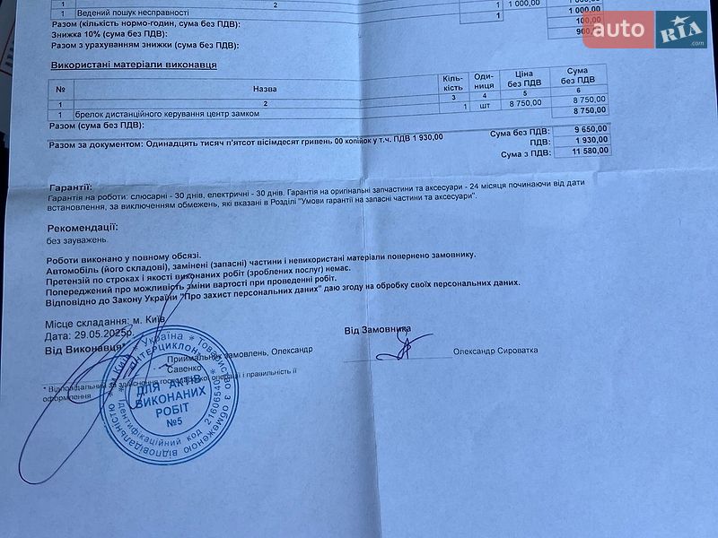 Хетчбек Cupra Leon 2020 в Івано-Франківську