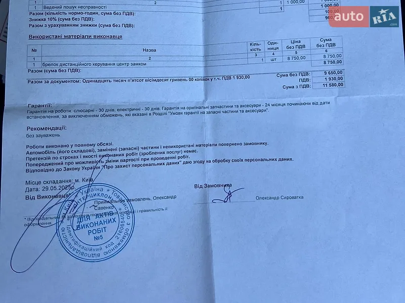 Хетчбек Cupra Leon 2020 в Івано-Франківську документ