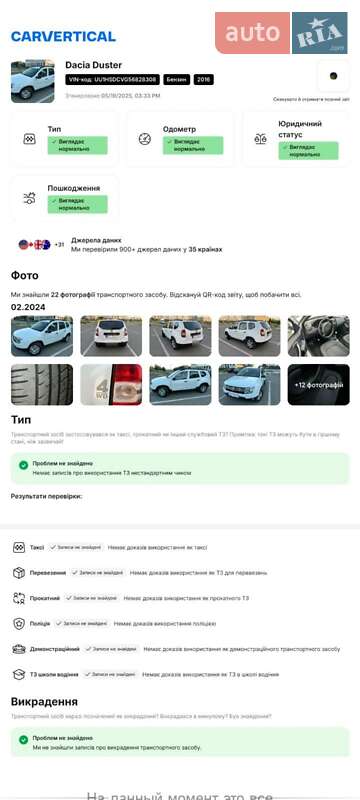 Позашляховик / Кросовер Dacia Duster 2016 в Сумах