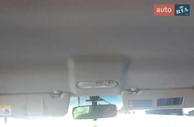 Внедорожник / Кроссовер Dacia Duster 2011 в 