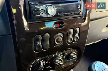 Внедорожник / Кроссовер Dacia Duster 2012 в 