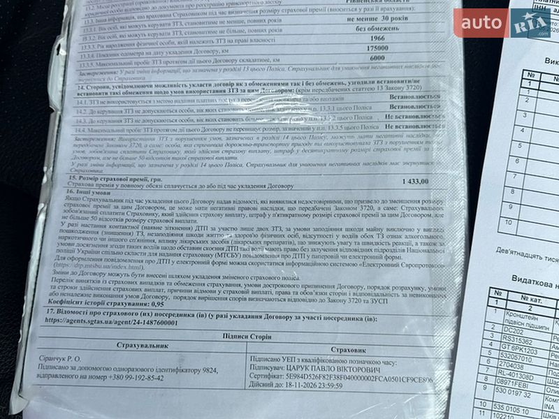 Позашляховик / Кросовер Dacia Duster 2012 в Дубні