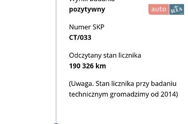 Внедорожник / Кроссовер Dacia Duster 2010 в Ивано-Франковске фото 27 Внедорожник / Кроссовер Dacia Duster 2010 в Ивано-Франковске