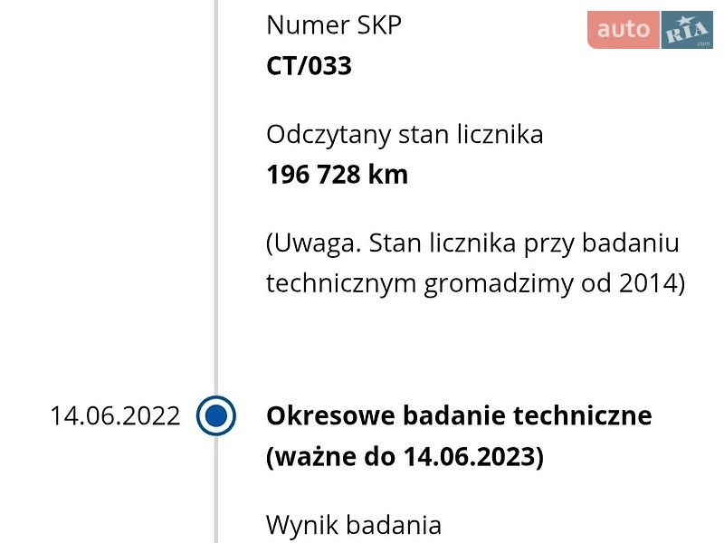 Внедорожник / Кроссовер Dacia Duster 2010 в Ивано-Франковске фото 28 Внедорожник / Кроссовер Dacia Duster 2010 в Ивано-Франковске