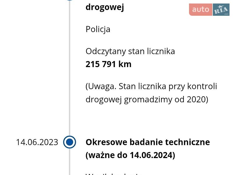 Внедорожник / Кроссовер Dacia Duster 2010 в Ивано-Франковске фото 29 Внедорожник / Кроссовер Dacia Duster 2010 в Ивано-Франковске