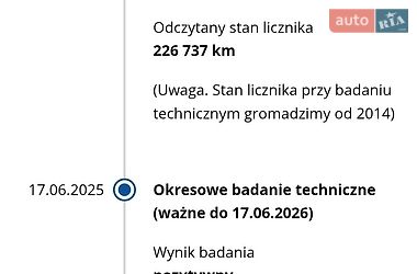 Внедорожник / Кроссовер Dacia Duster 2010 в Ивано-Франковске фото 30 Внедорожник / Кроссовер Dacia Duster 2010 в Ивано-Франковске