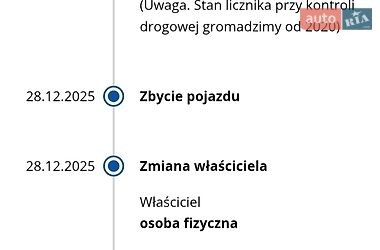 Внедорожник / Кроссовер Dacia Duster 2010 в Ивано-Франковске фото 31 Внедорожник / Кроссовер Dacia Duster 2010 в Ивано-Франковске