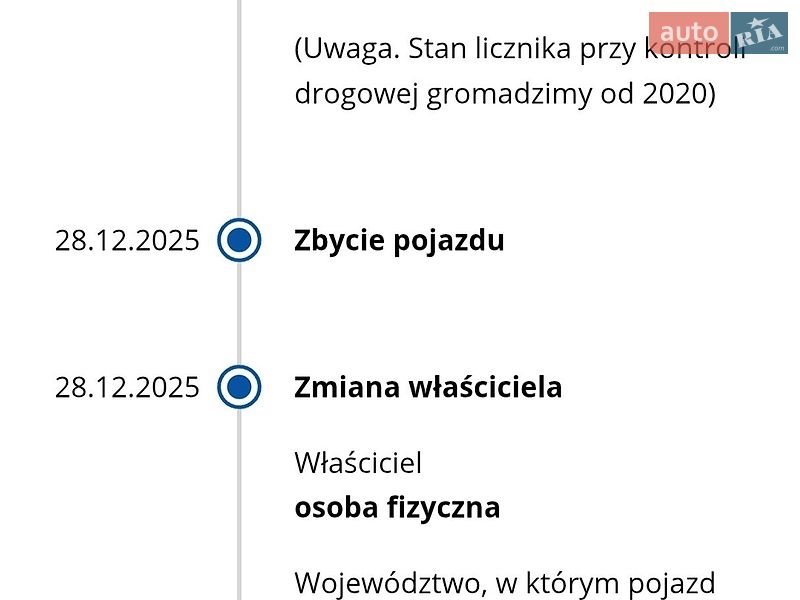 Внедорожник / Кроссовер Dacia Duster 2010 в Ивано-Франковске фото 31 Внедорожник / Кроссовер Dacia Duster 2010 в Ивано-Франковске