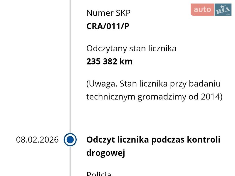Внедорожник / Кроссовер Dacia Duster 2010 в Ивано-Франковске фото 32 Внедорожник / Кроссовер Dacia Duster 2010 в Ивано-Франковске