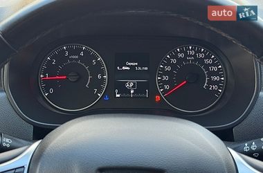 Позашляховик / Кросовер Dacia Duster 2018 в Рівному